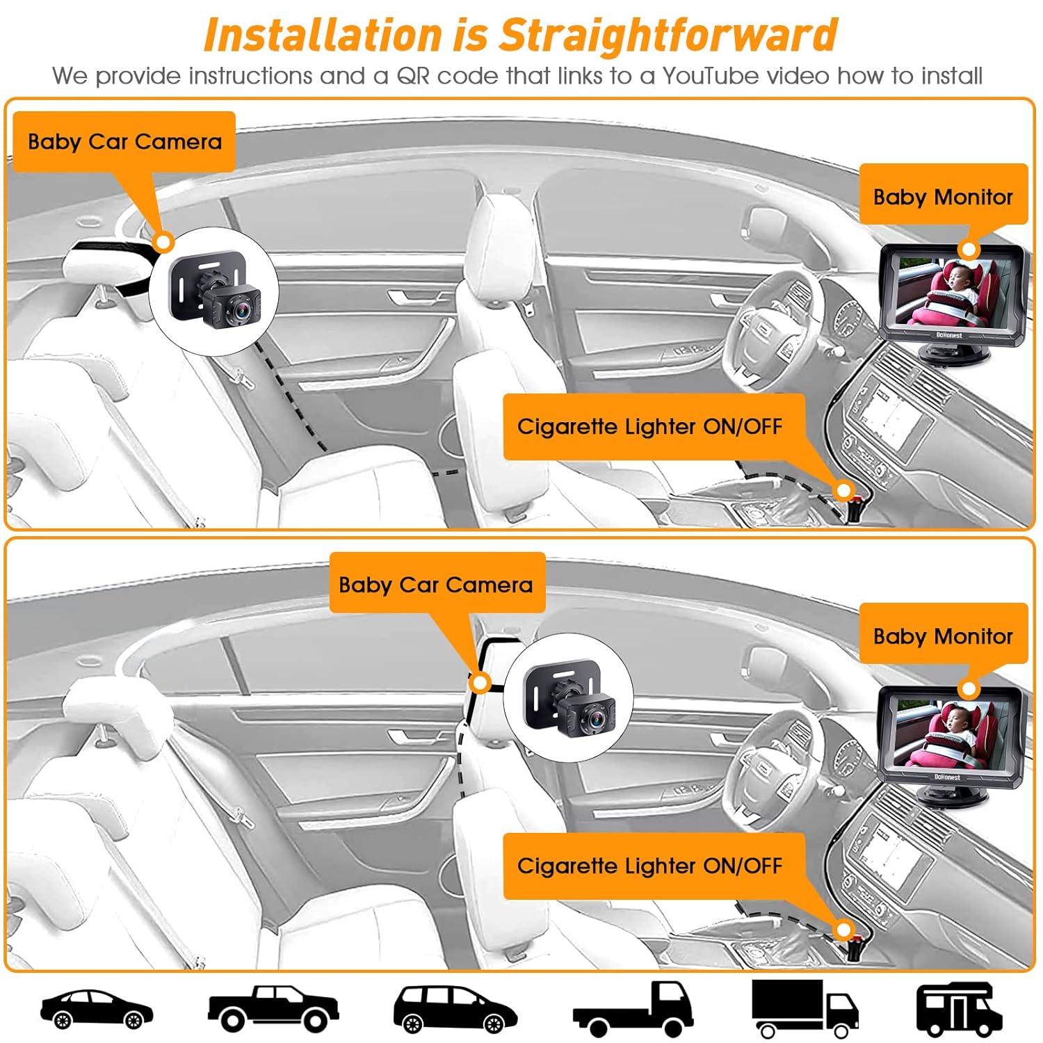 HD Baby Car Camera Monitor 1080p with Night Vision